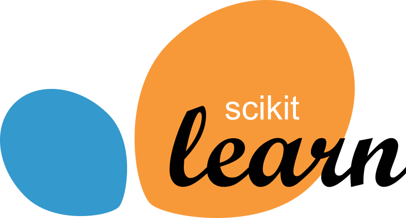 Technologies